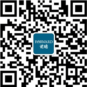 【最全】2023年中邦香水行业上市公司商场竞赛方式剖判 三大方面举办全方位比照乐鱼电竞(图6)