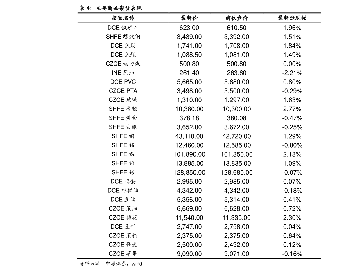 乐鱼电竞香水公司（香水着名品牌有哪些）(图2)