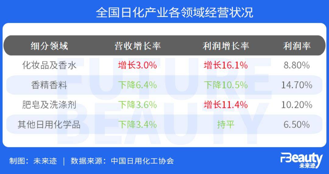 中邦香水大隆盛期间有3件大乐鱼电竞事即将爆发！(图1)